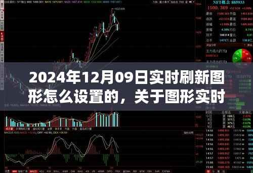 关于特定日期图形实时刷新设置探讨，优化图形界面体验在2024年12月09日实时刷新图形的设置方法