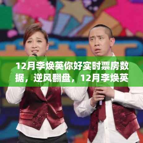 逆风翻盘,电影背后的励志故事与自信塑造之路揭秘你好,李焕英实时票房数据背后的故事与变化学习之路