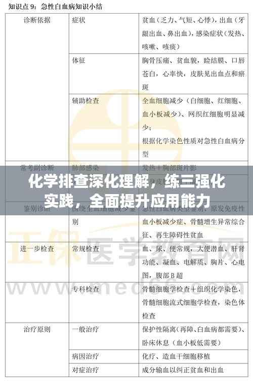 纡尊降贵 第3页