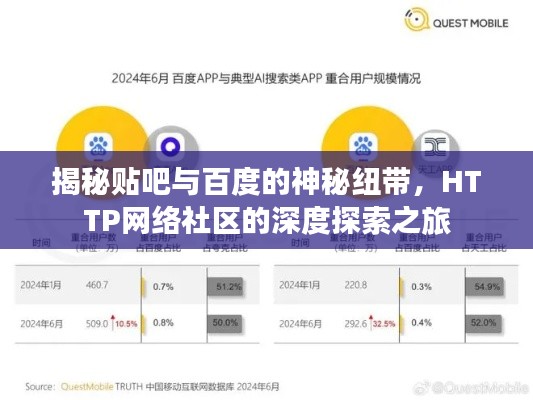揭秘贴吧与百度的神秘纽带,HTTP网络社区的深度探索之旅