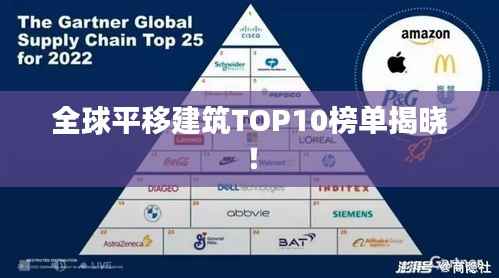 全球平移建筑TOP10榜单揭晓!